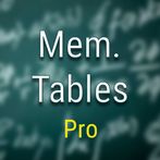 Memory Master Multiplication