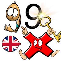 Multimalin multiplication tabl