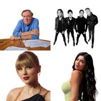 World Celebrity Quiz
