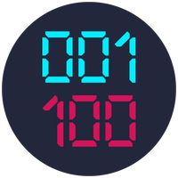 Party game - Number guessing ,