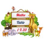 Maths Table