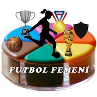 Trivial Futbol Femení