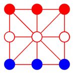 Fall In Line - tic tac toe V2
