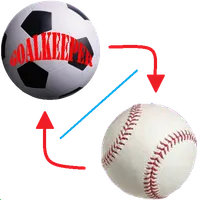Combo:goalkeeper & baseball