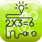 Multiplication table