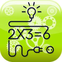 Multiplication table