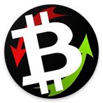 Bitcoin : Short or Long