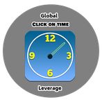 Click on time