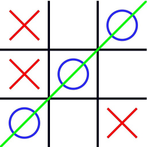 Tic Tac Toe : XO game