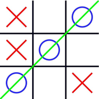 Tic Tac Toe : XO game