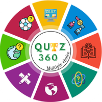 GK 360 Quiz: Multiple choice