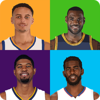 Guess The Basketball Player