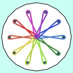 Rope Color