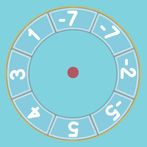 Wheel Puzzle - puzzle games