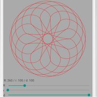 Spirograph