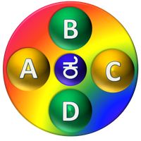 EzEnglish word games (Kn)