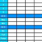 Roll & Score: Yahtzee Master