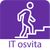 IT Osvita