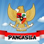 MINDMAP PANCASILA