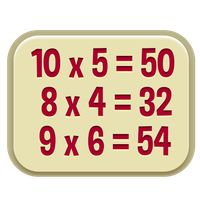 Multiplication Table