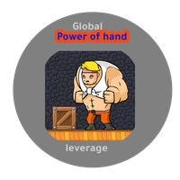 Power of hand