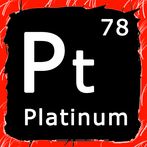Periodic Table Quiz
