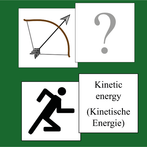 Forms of Energy Memories