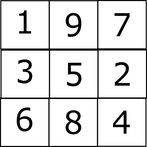 Find the Numbers