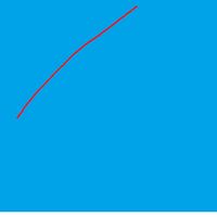 SBI Google IAP Test 3