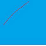 SBI Google IAP Test 3