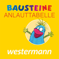 Bausteine Anlauttabelle