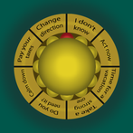 Wheel of Fortune