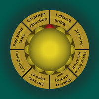 Wheel of Fortune