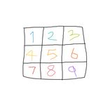 King of 1 to 50 - times tables