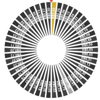 Roleta do dinheiro - desabilit