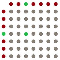 Psychological Tests 1