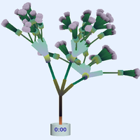 Botanist - Flower game