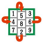 CSP - Cyclic Shift Puzzle