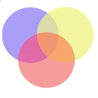 Venn Life