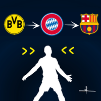 Total Football Quiz