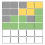 Hindi Shabdle - Cows & Bulls