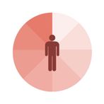 Tes Kepribadian MBTI