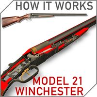 How it works: Winchester Model