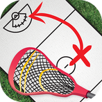 InfiniteLax Whiteboard : Women