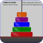 Torre de Hanói e seus desafios