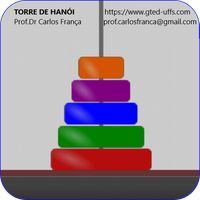 Torre de Hanói e seus desafios