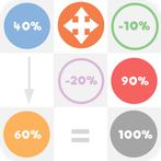 Reach 100 : Colors Game