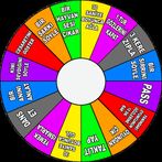 Çarkıfelek Sorularla (Şişe Çev