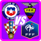 WORLD CUP TEAMS LOGO QUIZ