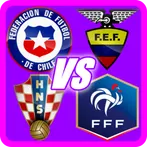 WORLD CUP TEAMS LOGO QUIZ